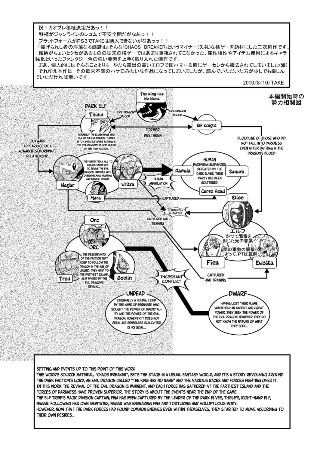 [Furuya (TAKE)] Spiral of Conflict 2 (Chaos Breaker) [Cheesey]
