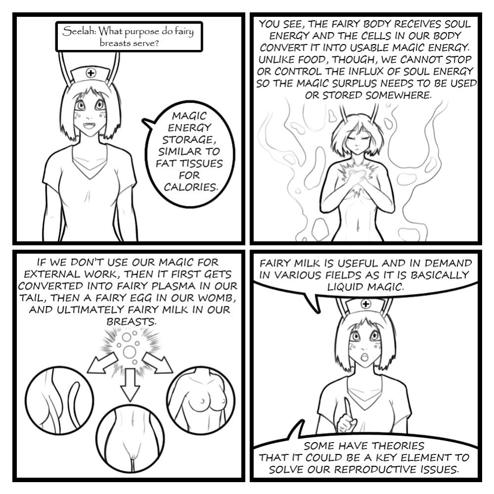 Fairies vs Tentacles - Character Questions