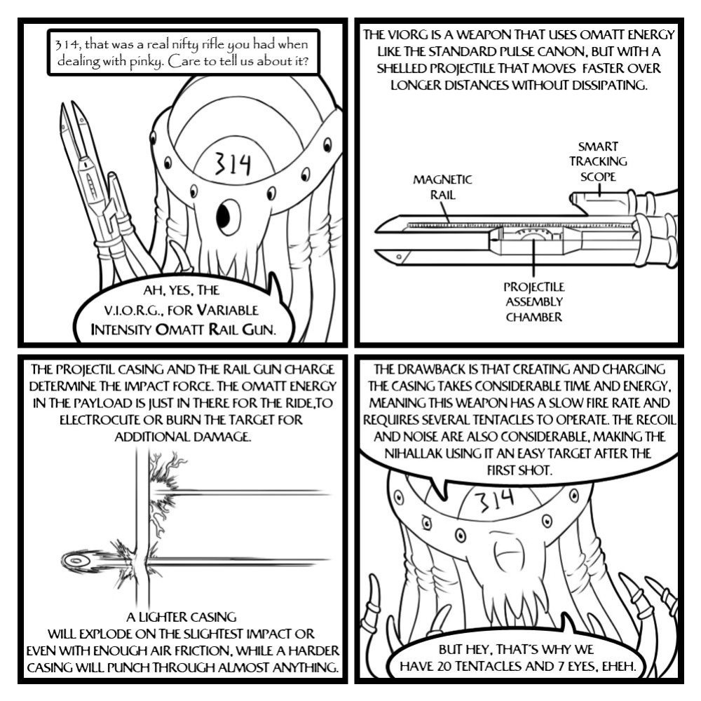 Fairies vs Tentacles - Character Questions
