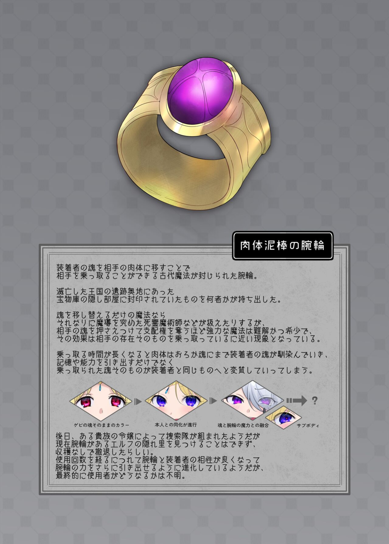 [Hiiragi Popura] Bracelet of Body Thief