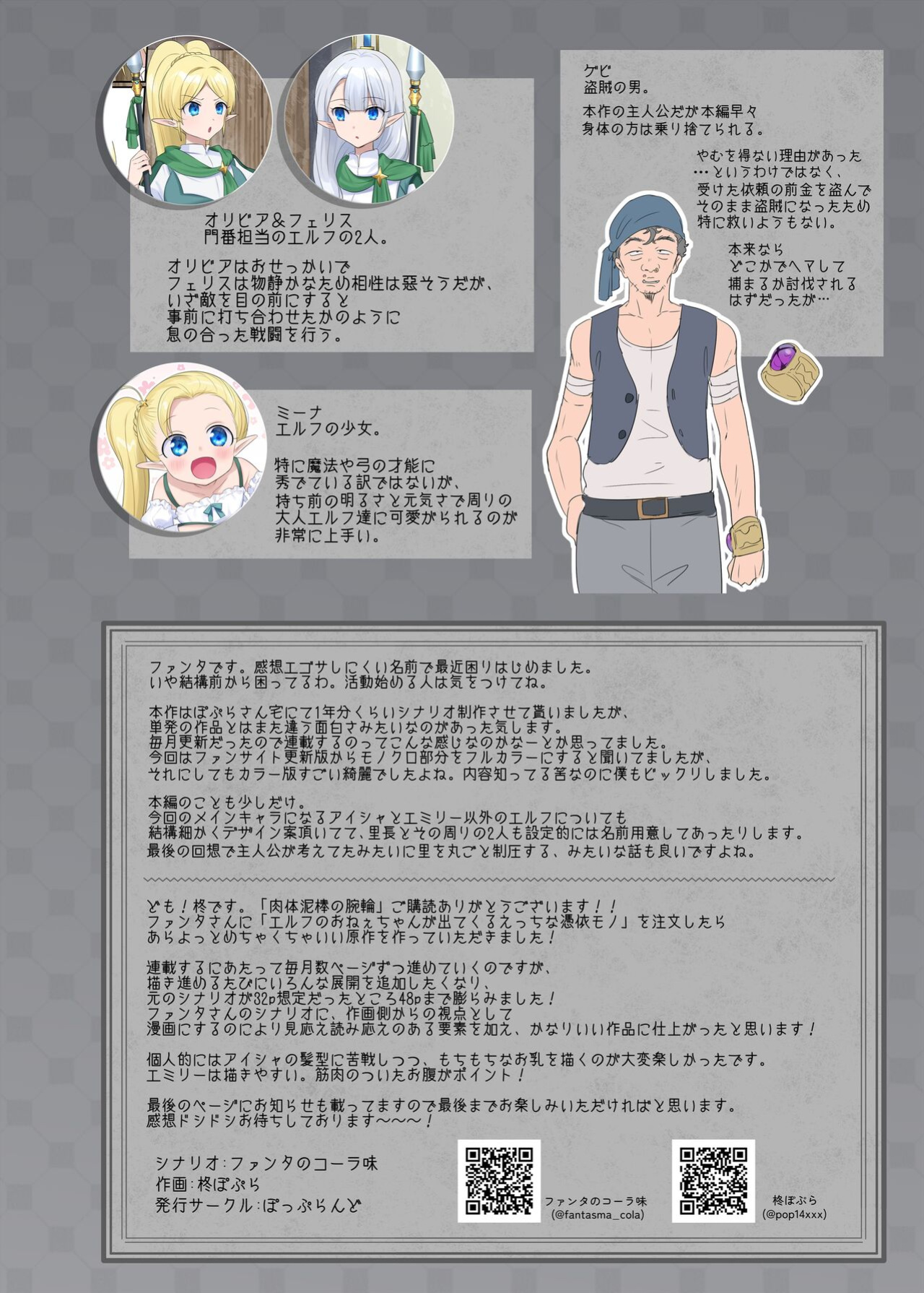[Hiiragi Popura] Bracelet of Body Thief