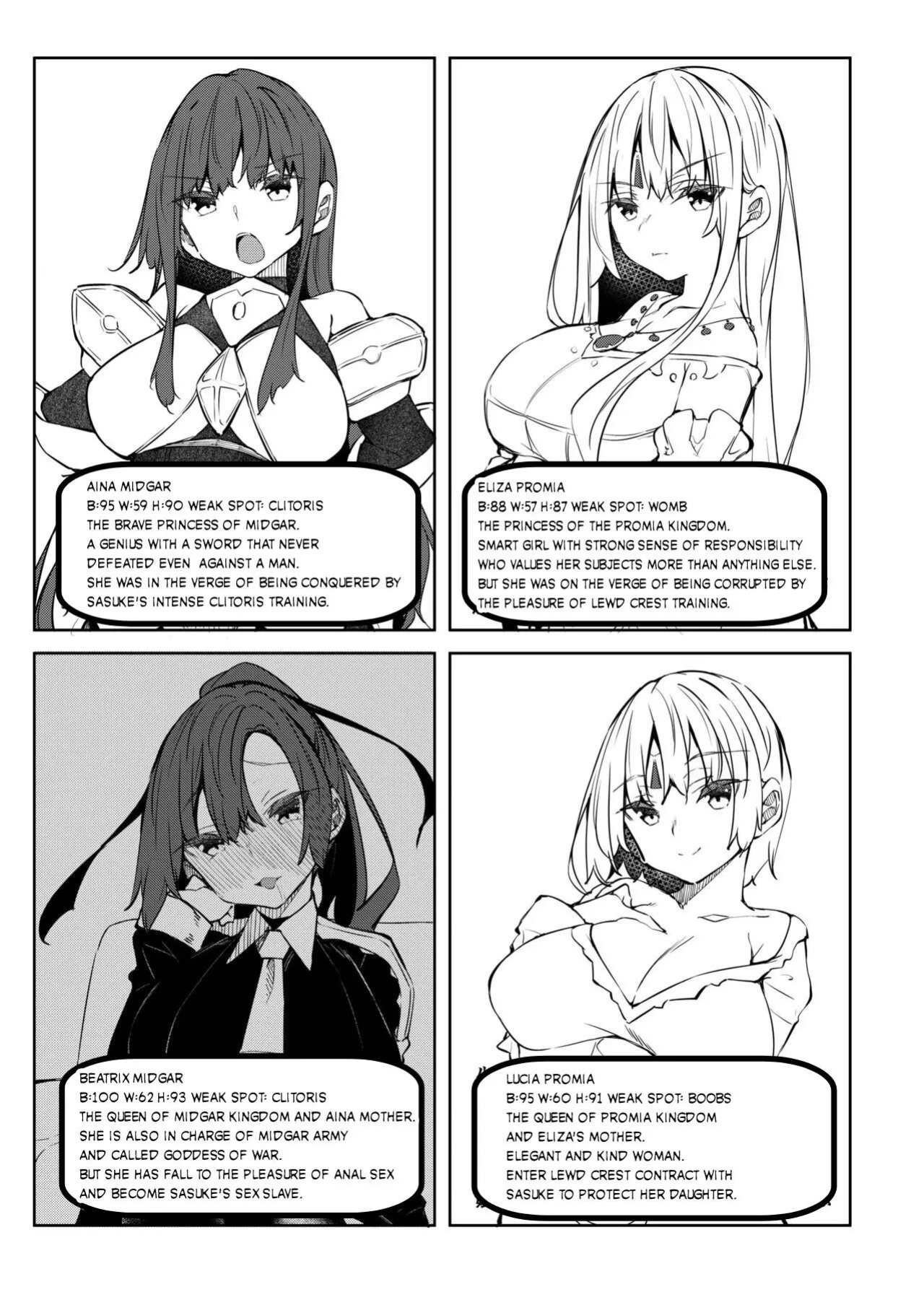 [Fukuyama Naoto] Ore Isekai de Mahoutsukai ni Naru 4 / I Became a Mage in Another World 4 (english)