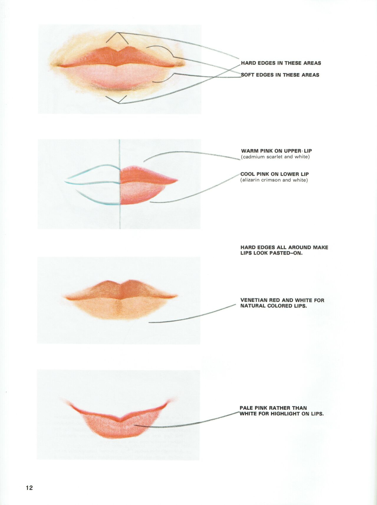 Faces and Features