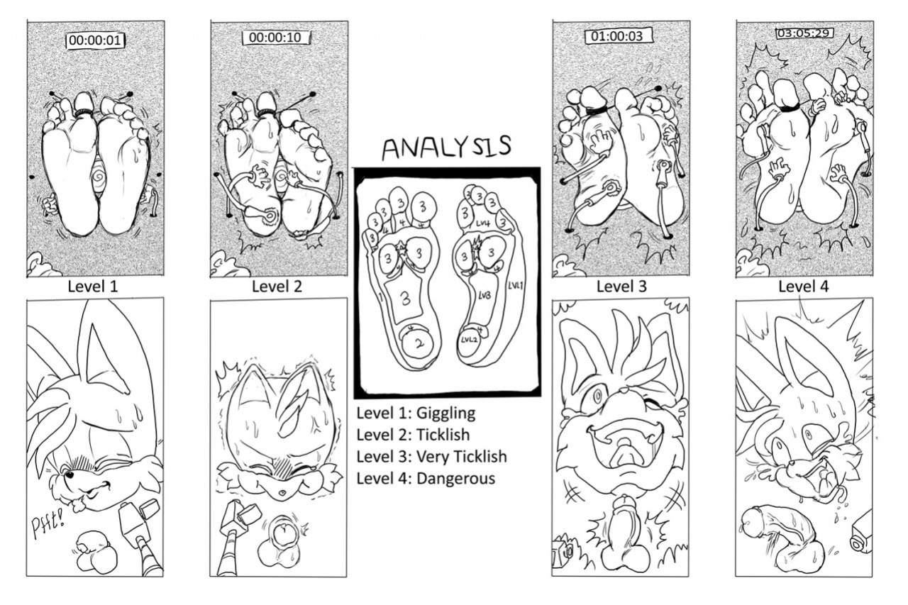 [Twomario] Magic Ring: Tails (Uncensored)