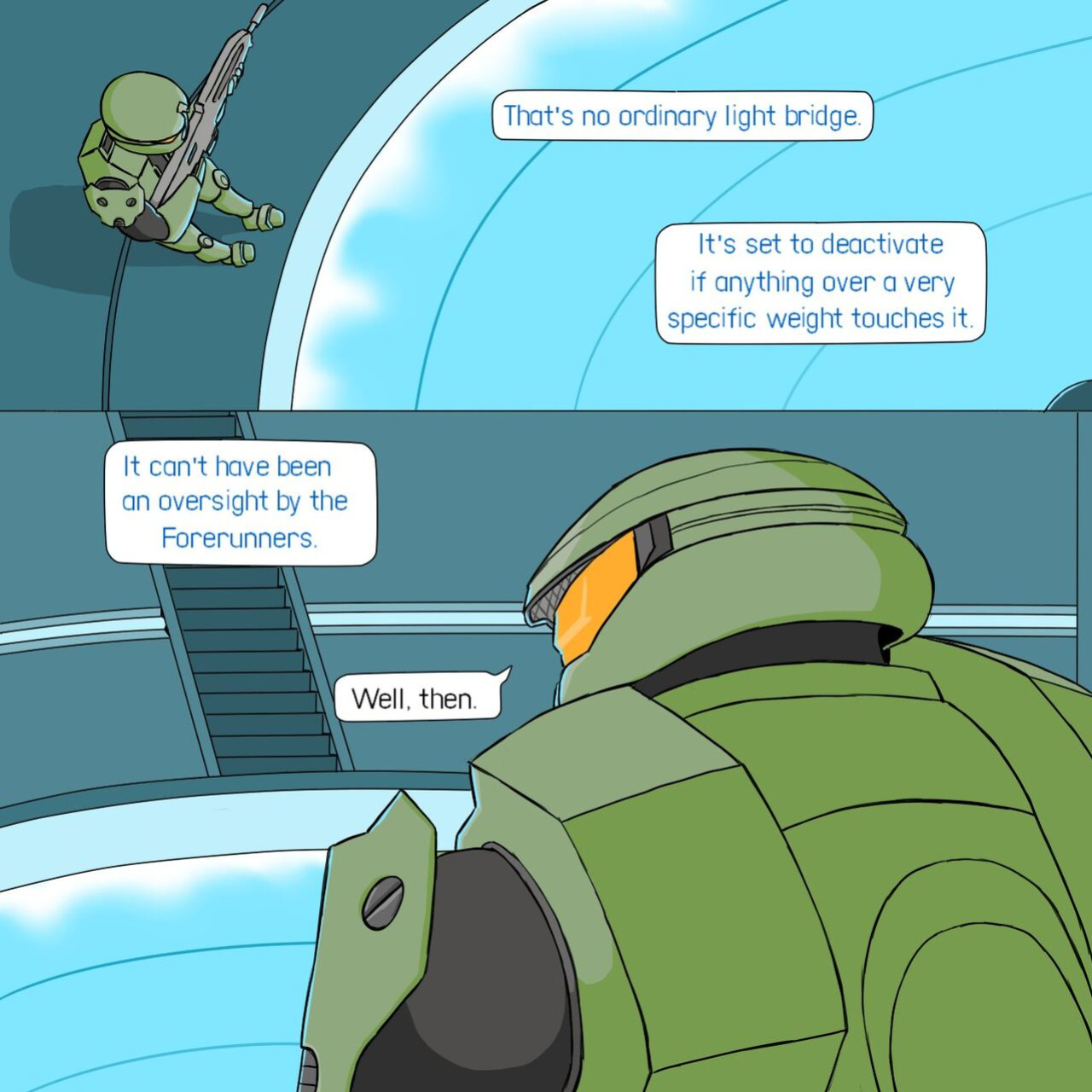 Let's Activate Halo