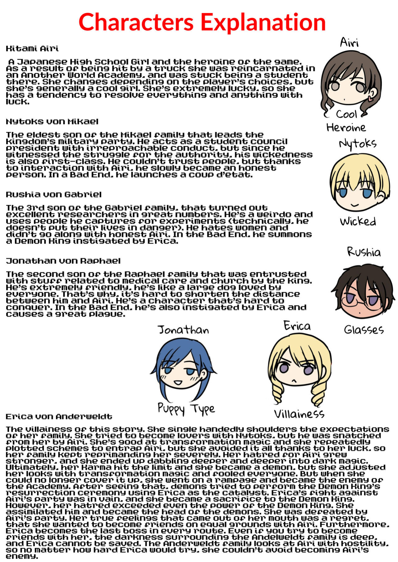 [Hairu Nukemichi (Arubento, Kuratsuka Riko)] Otome Game no Akuyaku Reijou ni Tensei Shita Watashi wa Bad End ni Naritakunai node Sister ni Tenshoku Shita noni, Otoko ni Hyoui Sarete Shimaimashita wa! [biribiri]