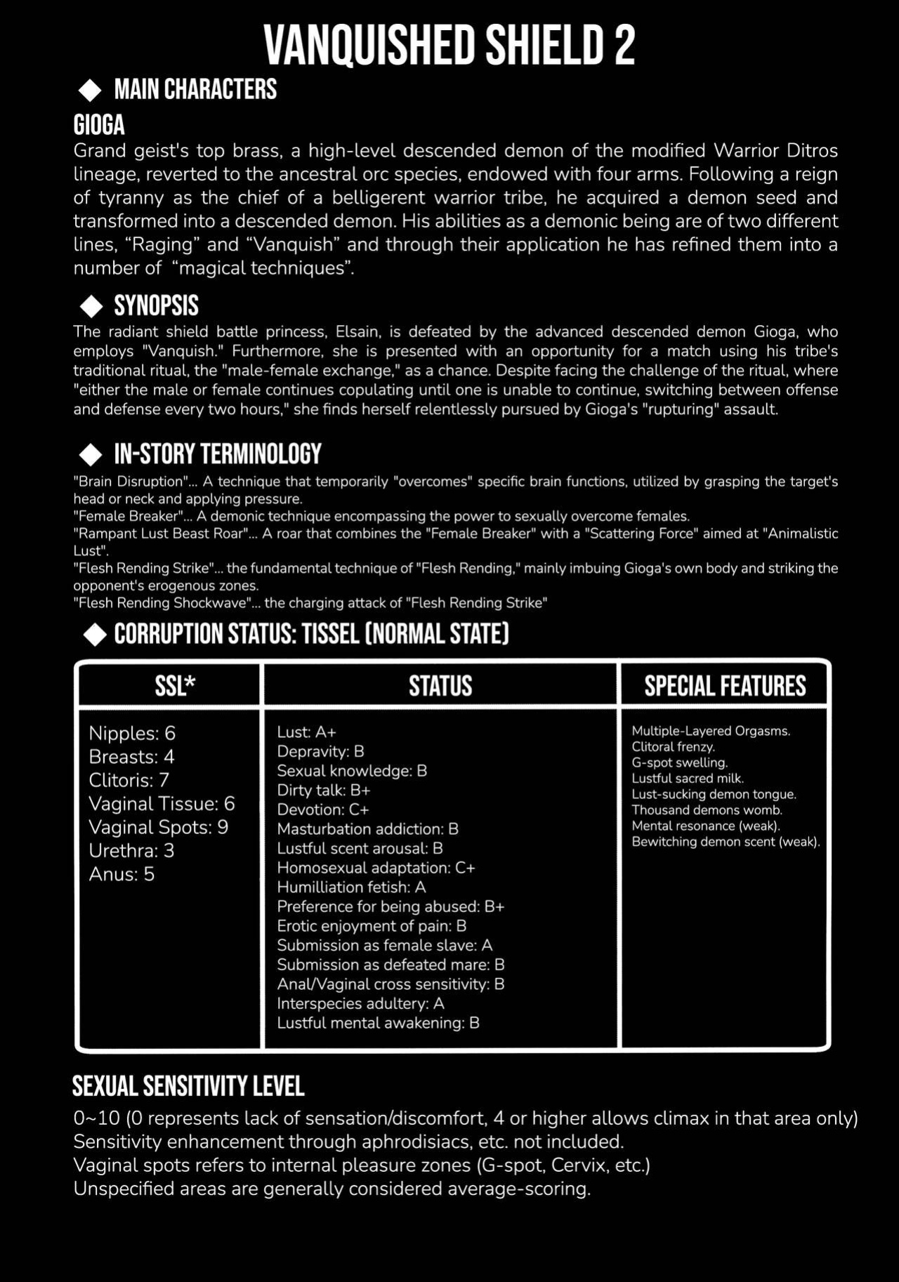 (C97) [FONETRASON (Ryutou)] Raygis Valicess Elsain "VANQUISHED SHIELD 2" [Black Grimoires]