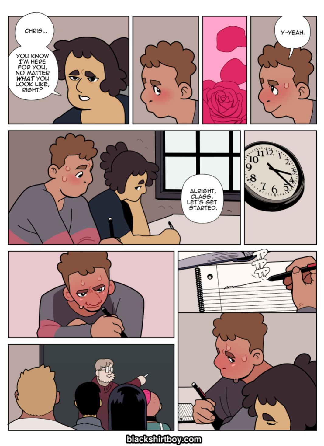 Blackshirtboy Layers 1-6
