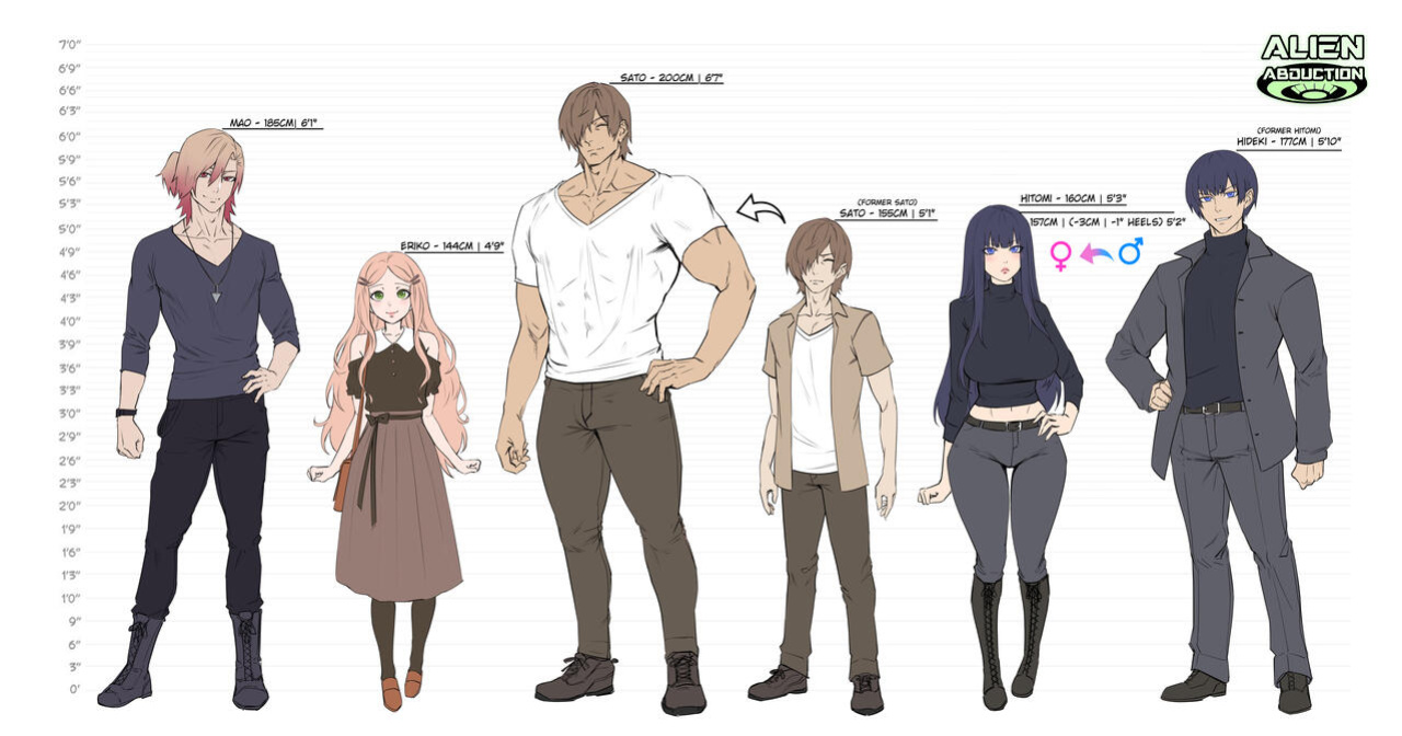 [Arisane/ArisaYoshi] Alien Abduction 1-3 (plus 2.1 and 2.2)