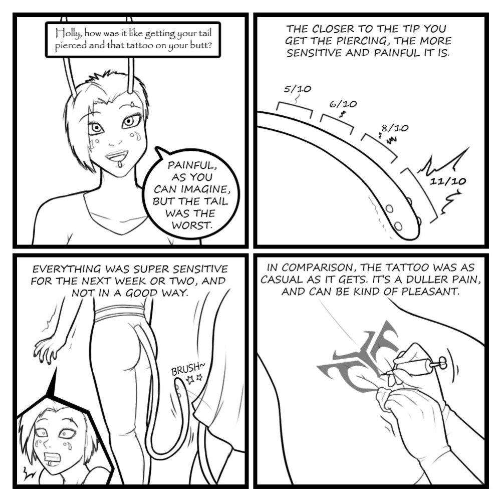 [Eldrik] Fairies vs Tentacles - Character Questions