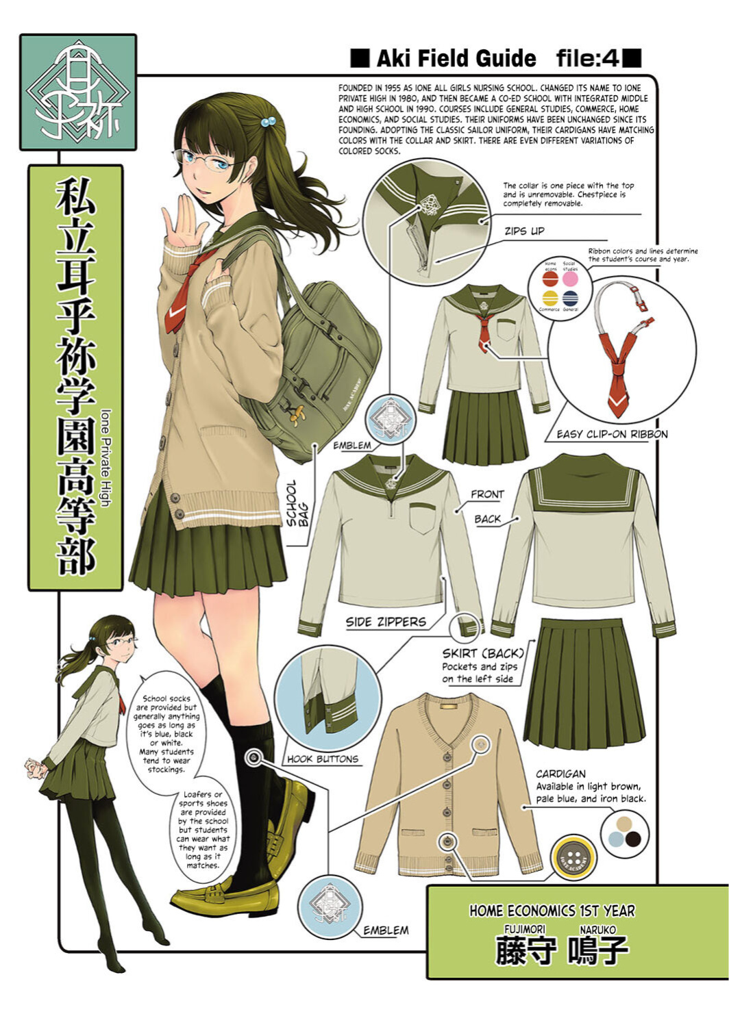[Harazaki Takuma] Seifuku Shijou Shugi -Aki- | Uniforms Supremacy -Fall- [RyuugaTL]