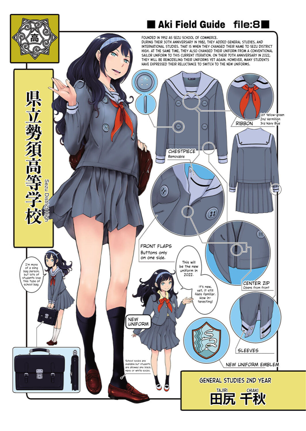 [Harazaki Takuma] Seifuku Shijou Shugi -Aki- | Uniforms Supremacy -Fall- [RyuugaTL]