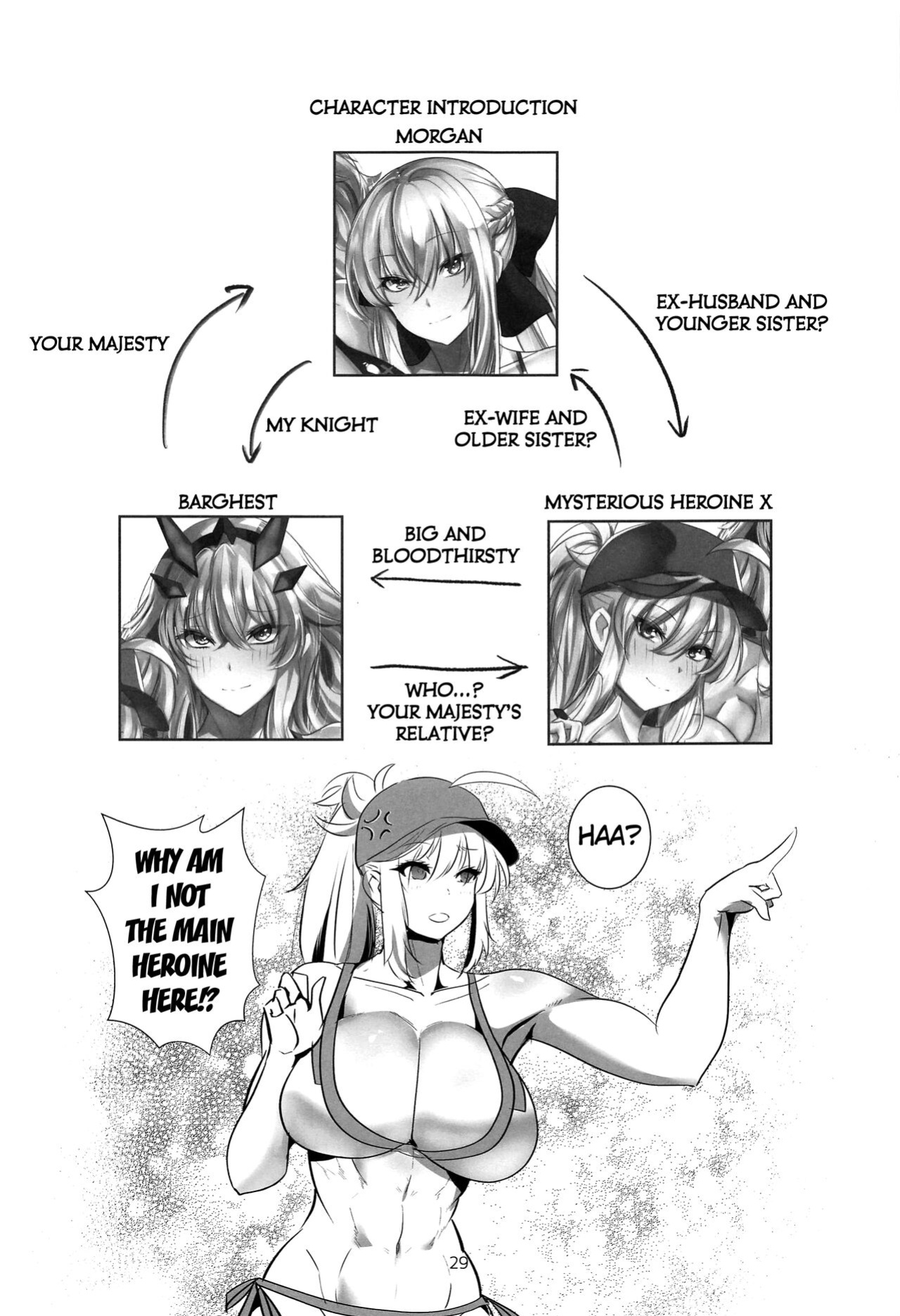 (C102) [Boston Tea Party (TeaIndian)] Tokonatsu HareMoon | Everlasting Summer Harem Moon (Fate/Grand Order) [Kuraudo]