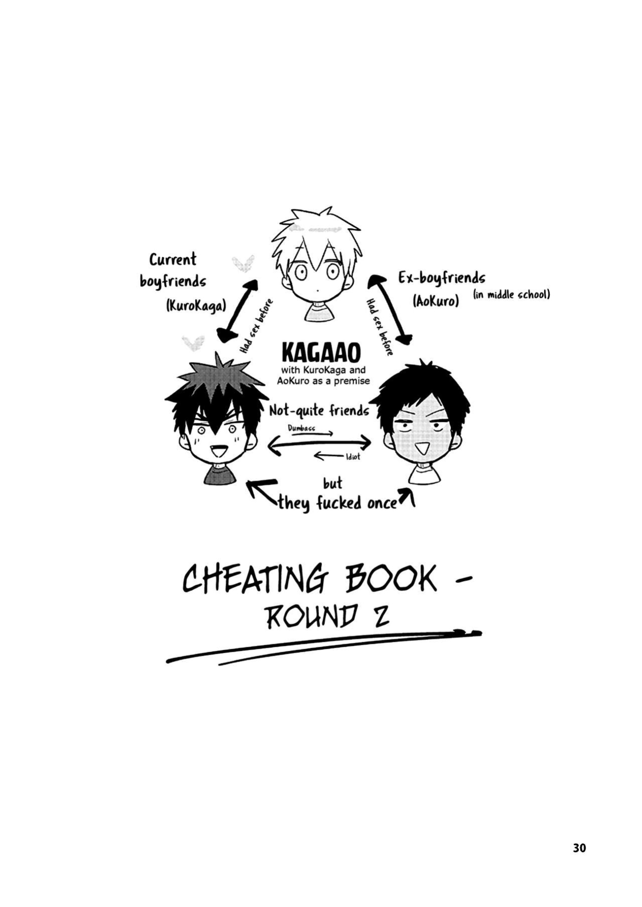 [Keisotsu na Ana (Waco)] KuroKagaAo All-Vers Compilation (Kuroko no Basuke) {Choco Nanana}