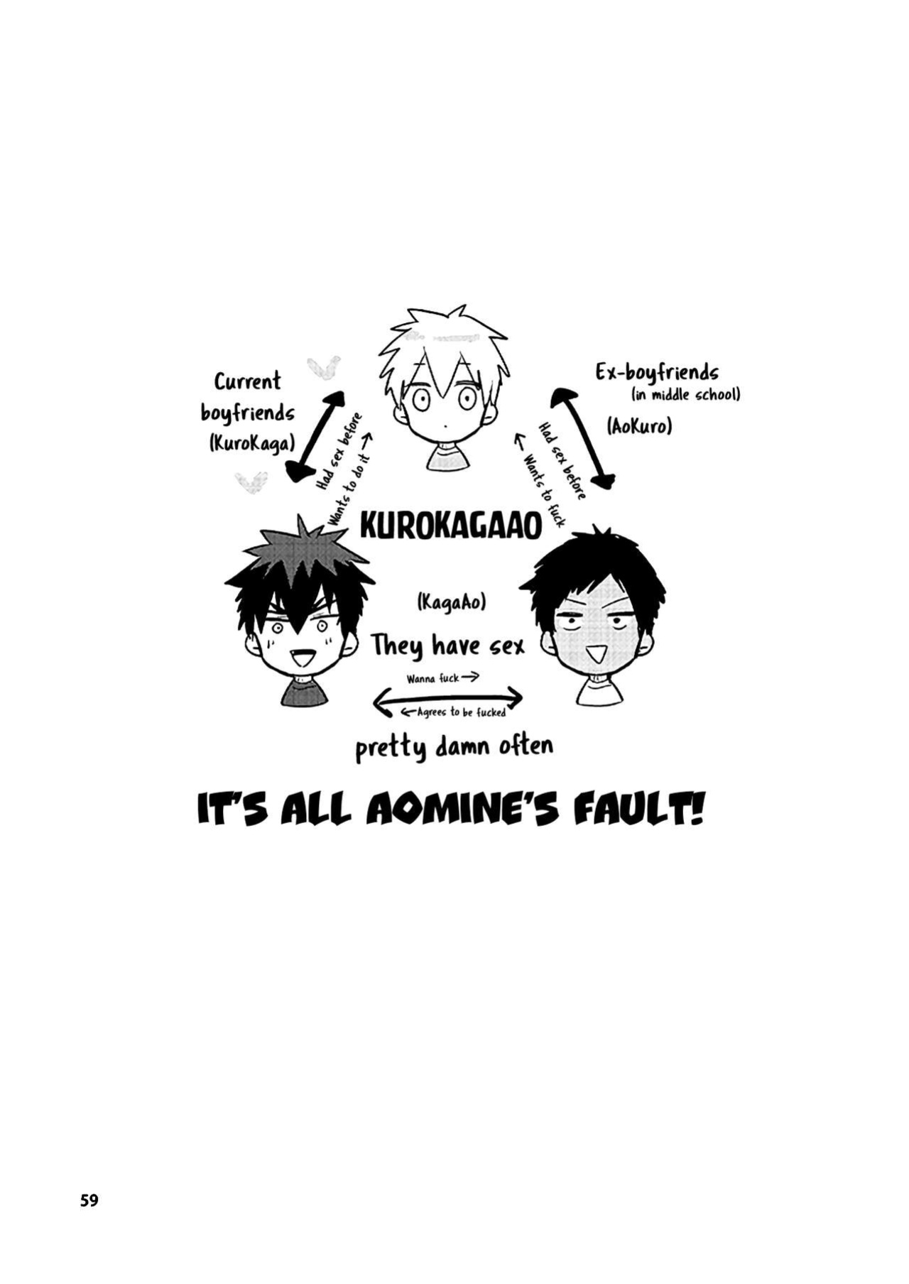 [Keisotsu na Ana (Waco)] KuroKagaAo All-Vers Compilation (Kuroko no Basuke) {Choco Nanana}