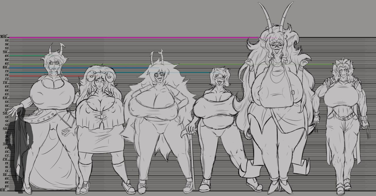 [51NN3R8RU2] Homestuck Size Chart