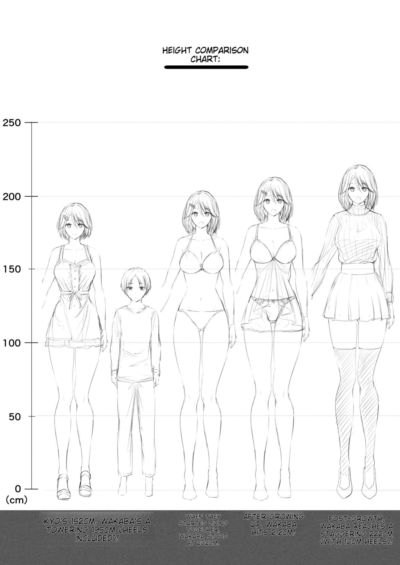 [Honey lounge (Hachimitsu)] Motto ! Choushin Itoko to Ecchii Koto Shiyo | I Want to Do Sexy Things with My Tall Younger Cousin 2 [English-AI Translation]