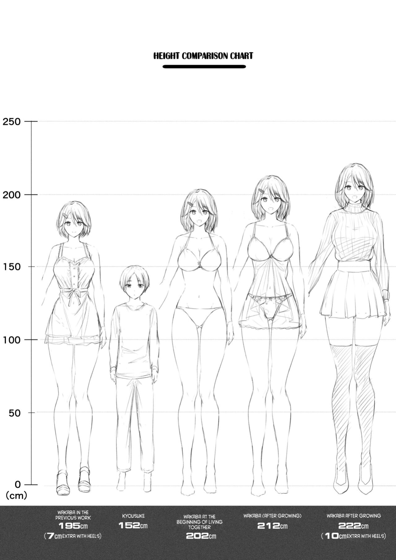 [Honey lounge (Hachimitsu)] Motto! Choushin Itoko to Ecchii Koto Shiyo | Once Again! I Want to Do Sexy Things with My Tall Cousin! [Naellea]