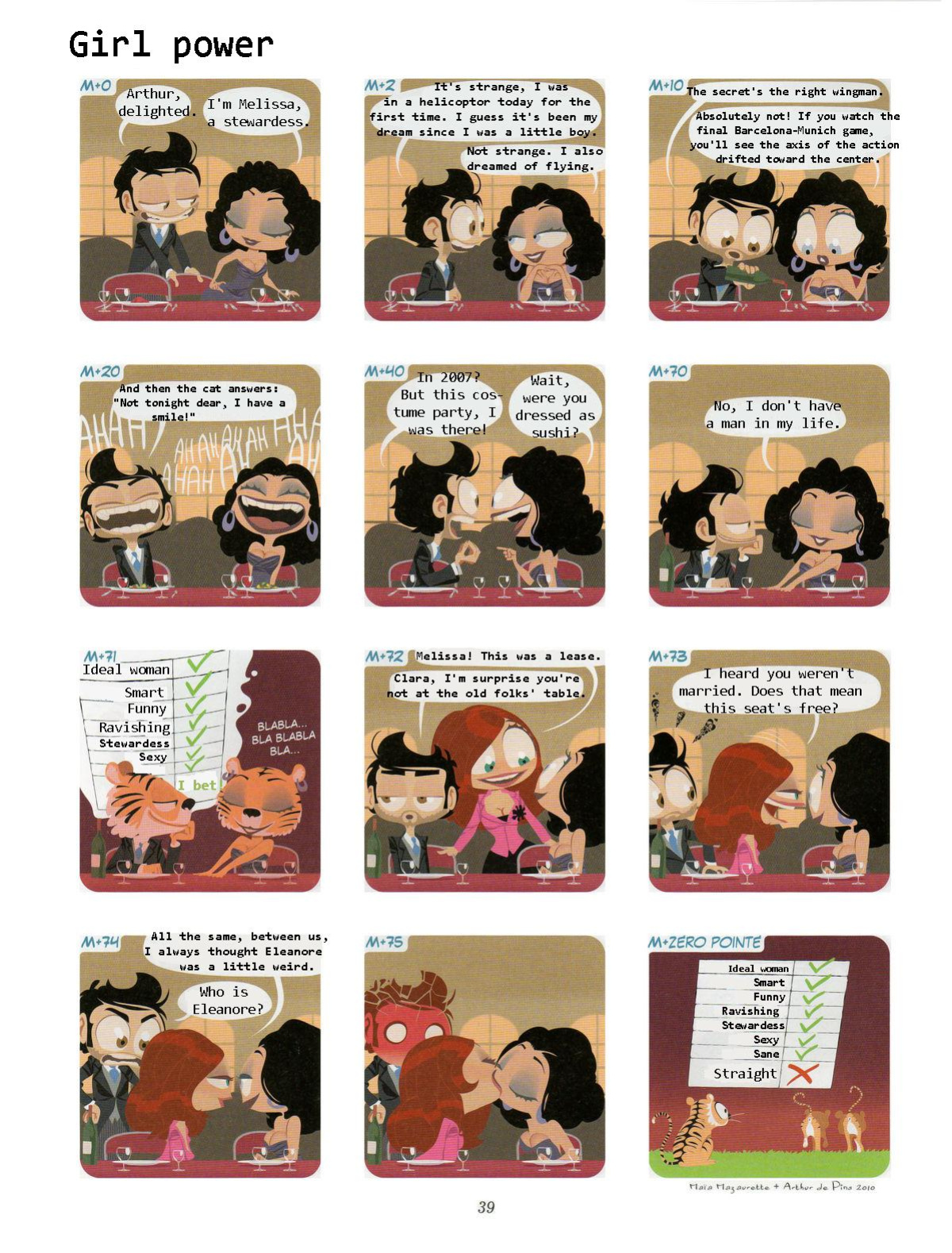 [Arthur De Pins] Peches Mignons #4 {NotAGodComplex}
