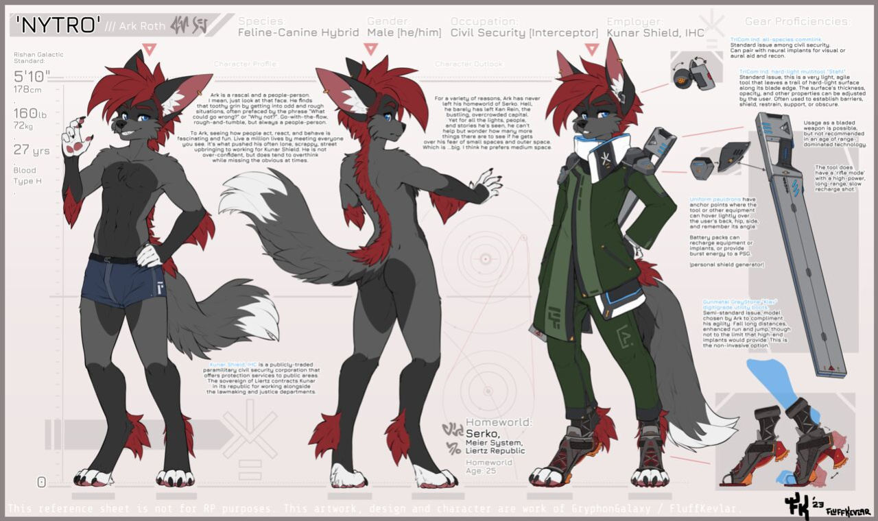 [Patreon] Fluff-Kevlar 2023