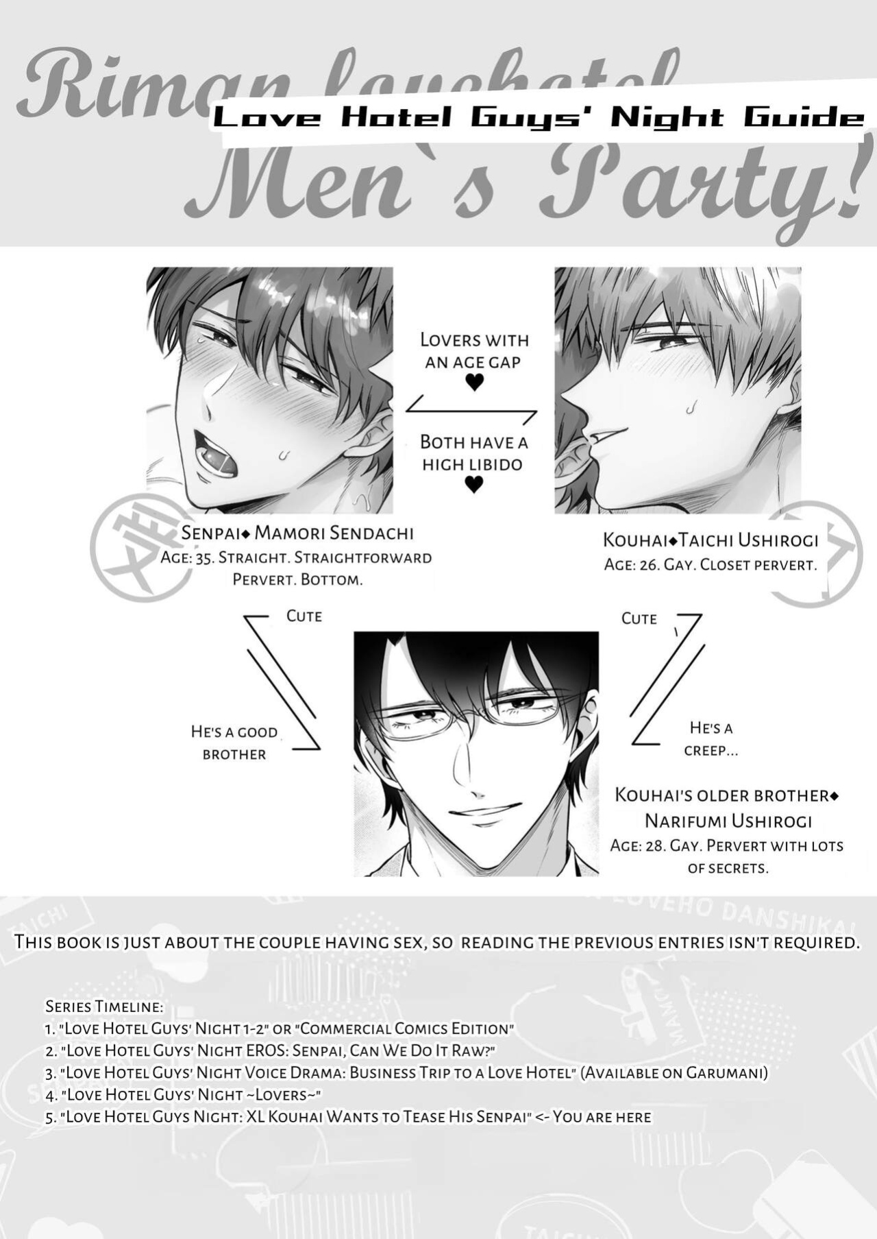 [SUMESHIYASAN] Office Worker's Love Hotel 5 Guys' Night EROS ~XL Kouhai Wants to Tease His Senpai~