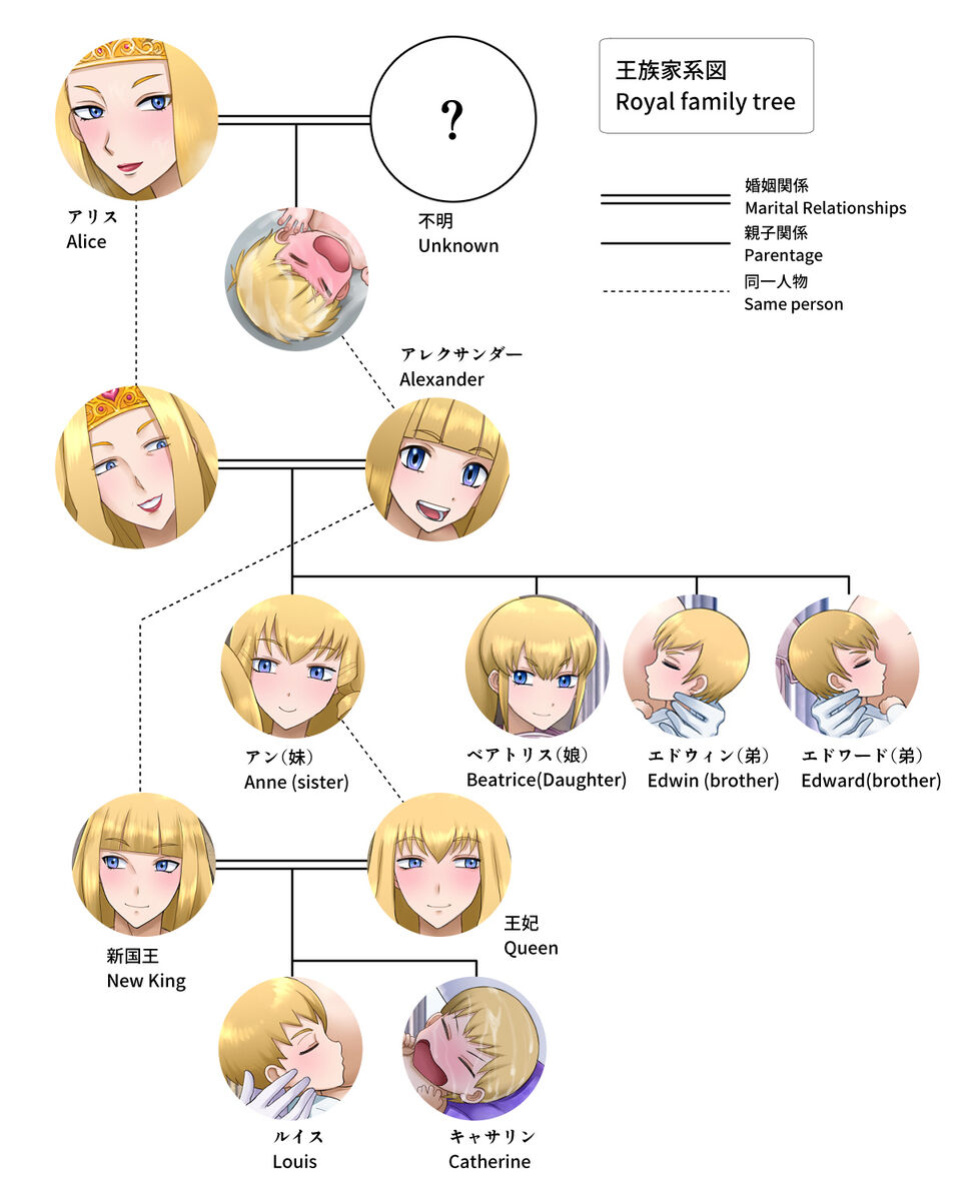 [Ryuda Kosei] Queen and Prince Sexual Rituals