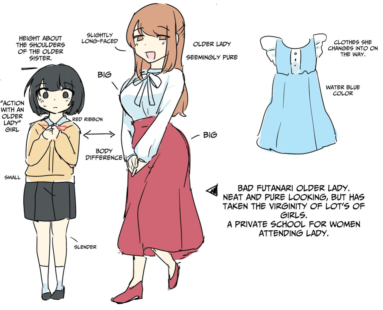 [Amai Shoujo Koubou (Amai Meiden)] I Started Using A Sugar Sister Hookup App. ~devoured by a big dick futanari lady~ [Pyruz Translation]