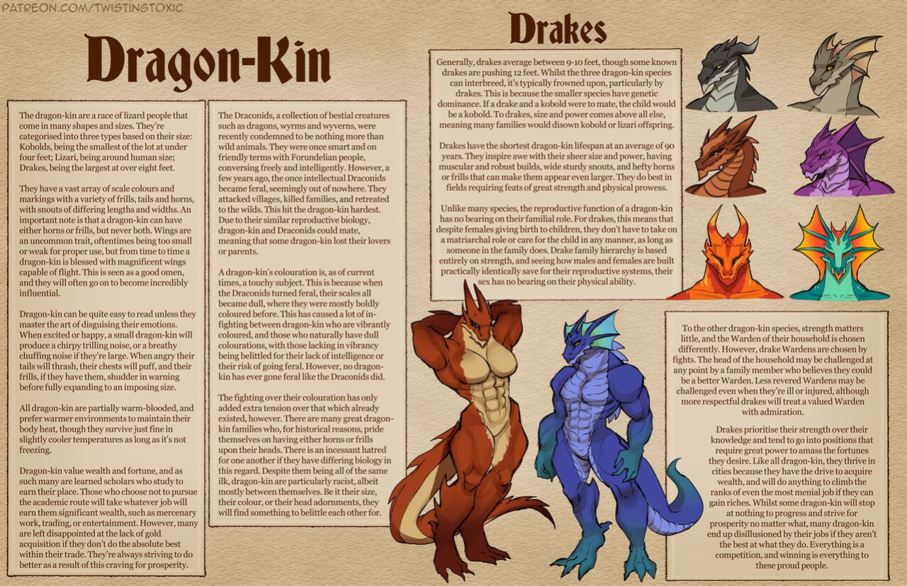 Artist twistingtoxic (patreon)