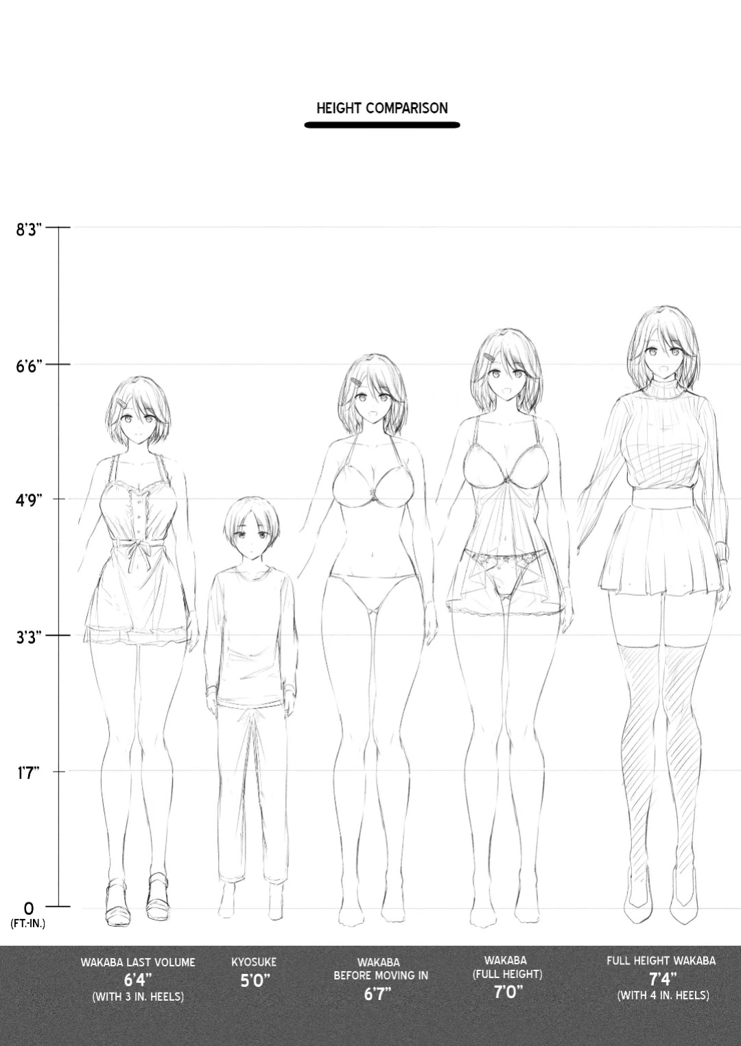 [Honey lounge (Hachimitsu)] - More Cuddling With My Super Tall Cousin! [Official English Translation]