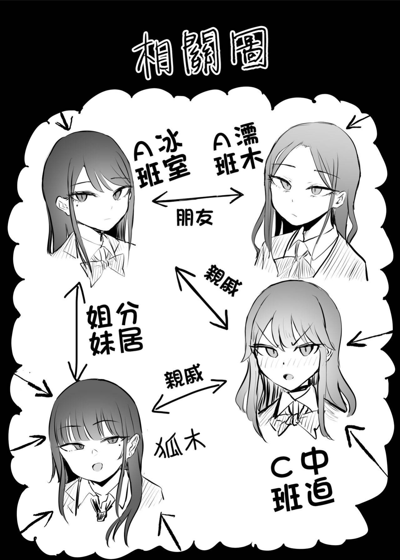 [Monochrome Theater (Necro)] ZAKOMANKO GYARUTYANGA DERETA!?