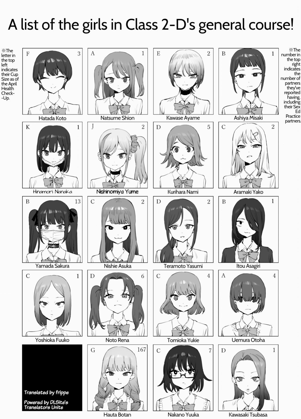 [Sakai] Seikoui Jisshuu 2 | Practical Sex Education 2 [frippe] [Edited]