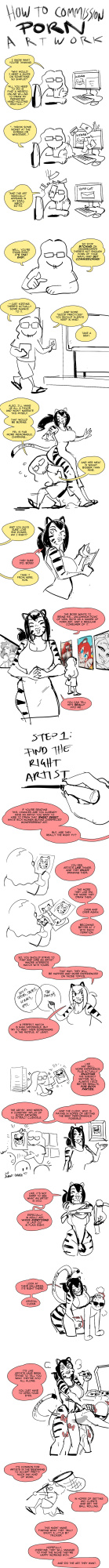 [Kenno Arkkan] How to Commission NSFW Artwork