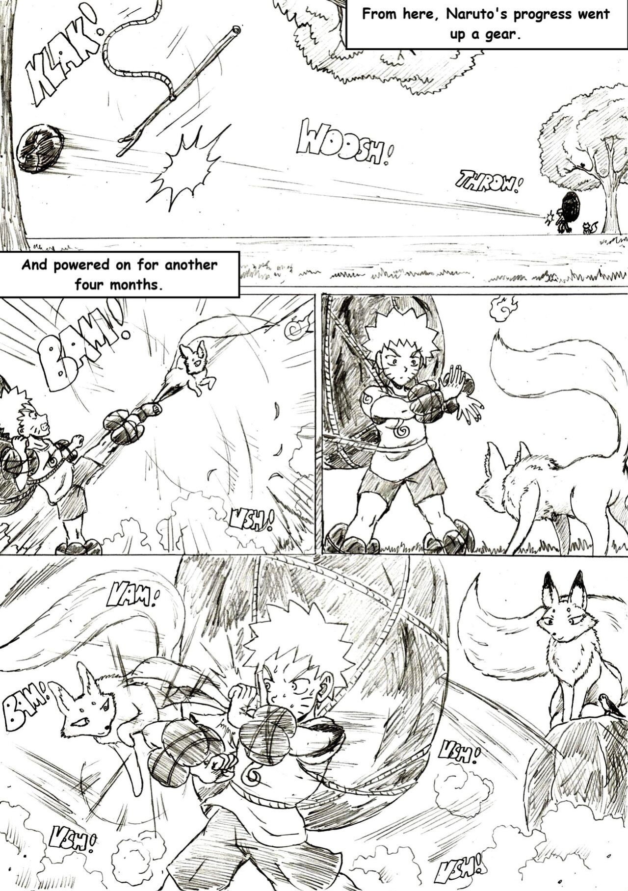 [TheWriteFiction] Naruto: Rogue - Chapter 2 - A New Ninja Way