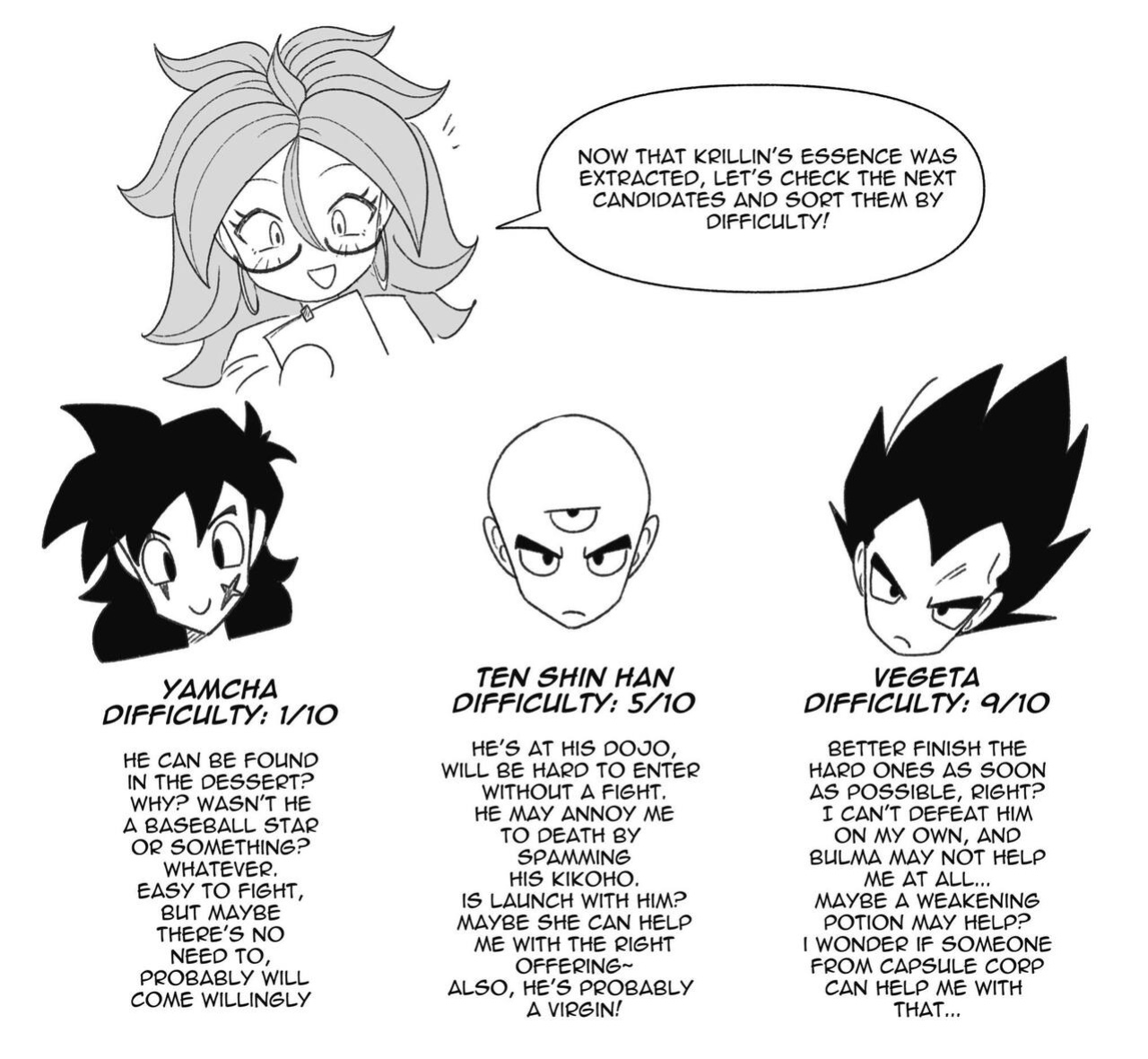 [Navietta] Science with the Z-Warriors! (Dragon Ball Z)