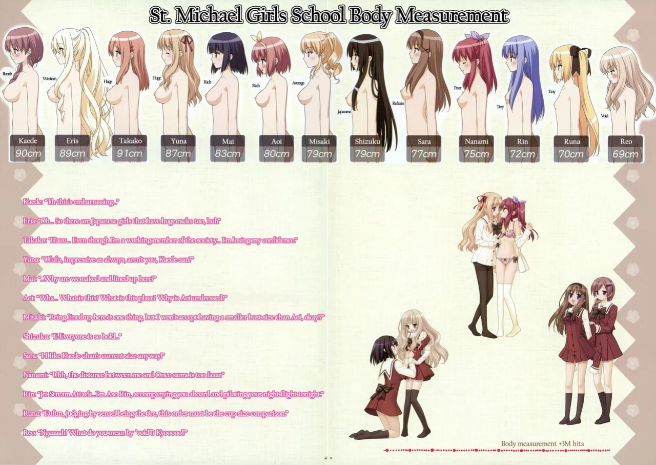 [Fuguriya] Sono Hanabira ni Kuchizuke wo - Artworks