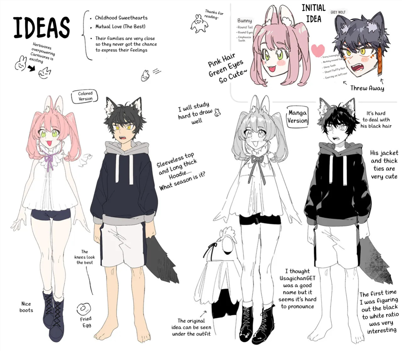 Boy For Bottom: Bunny Girl x Wolf Boy