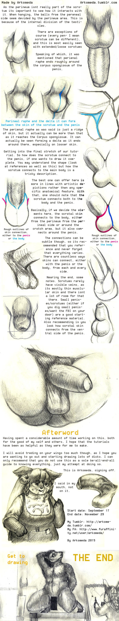 Arkomeda's Tutorials