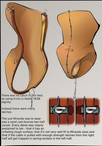 corset bondage-jg-leathers