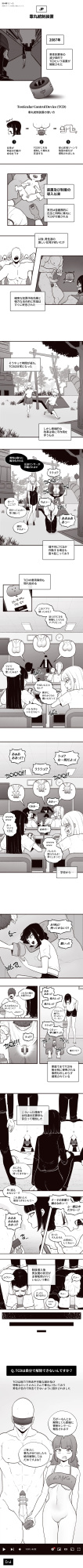 [LangD] 2024-01-26 고환 통제 장치(睾丸統制装置)(Testicles Controlling Equipment)