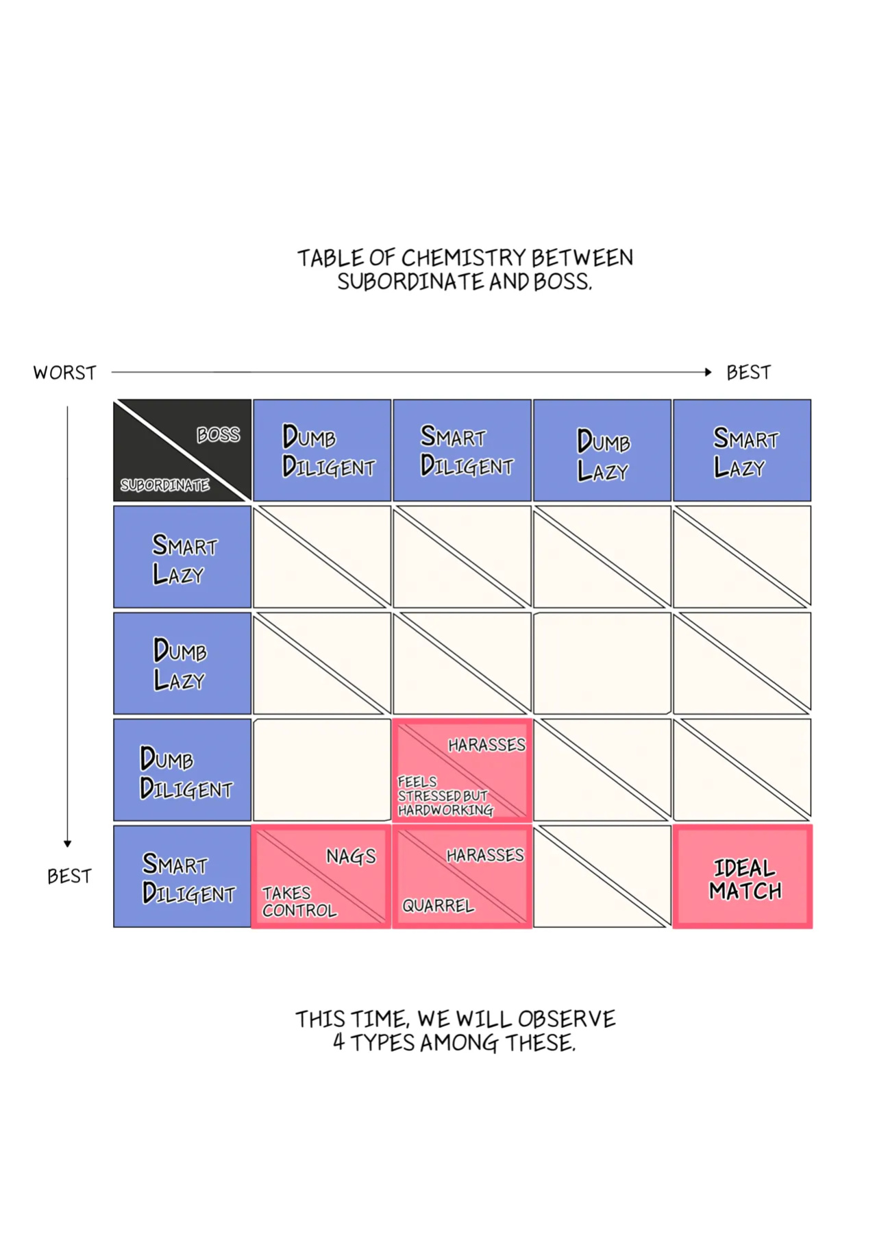 [ABBB] Office Affair - The Chemistry Between Subordinate And Boss [English + No Text]