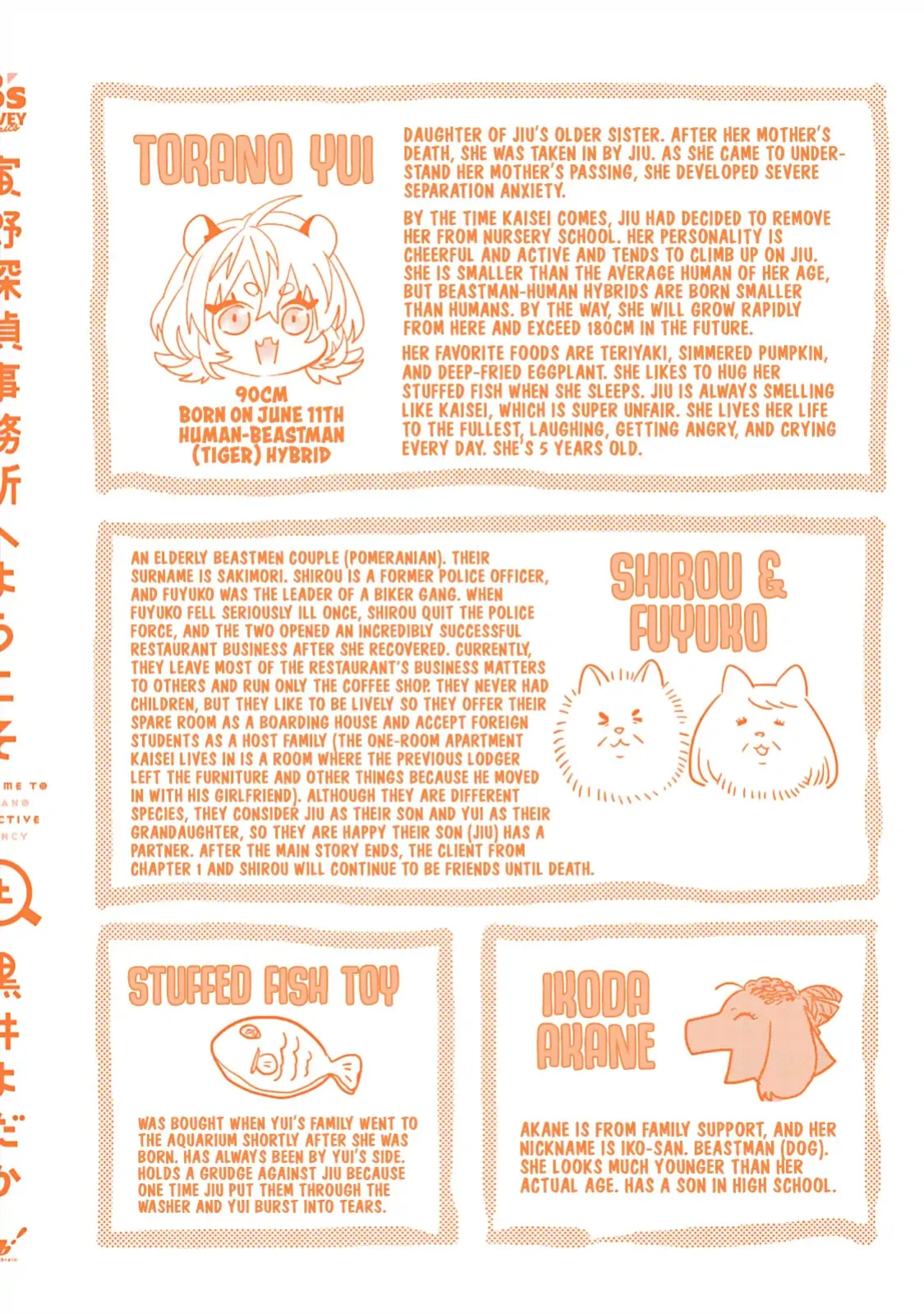 [KUROI Yodaka] Torano Tantei Jimusho e Youkoso | Welcome to the Torano Detective Agency Ch.1-10 [Copyright Infringement Scans]