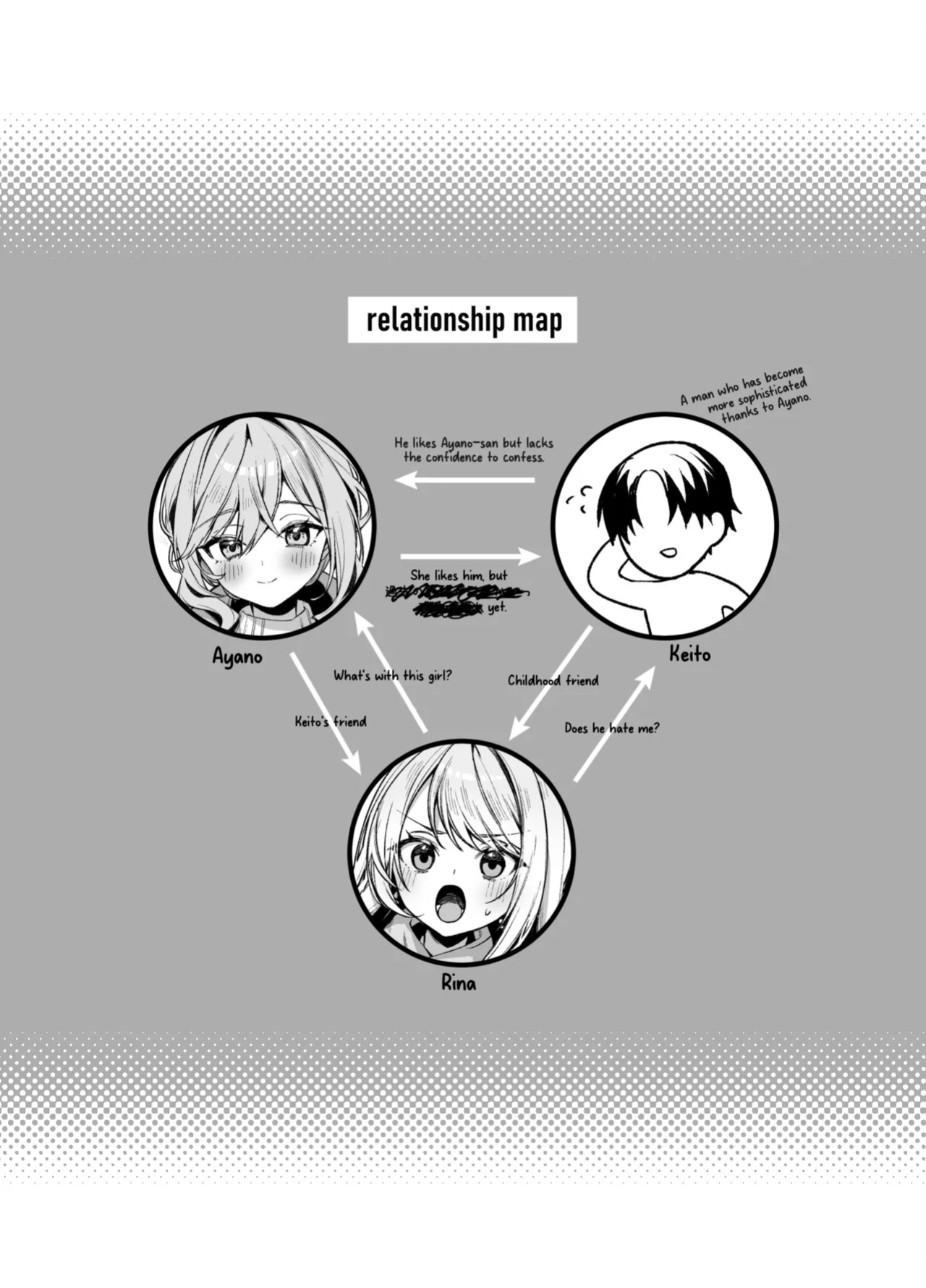 [Itohanana (Itohana)] Biyoushi-san wa Boku Shimei? 3 | Did You Choose Me as Your Hairdresser? 3 [Namaiki Scans]