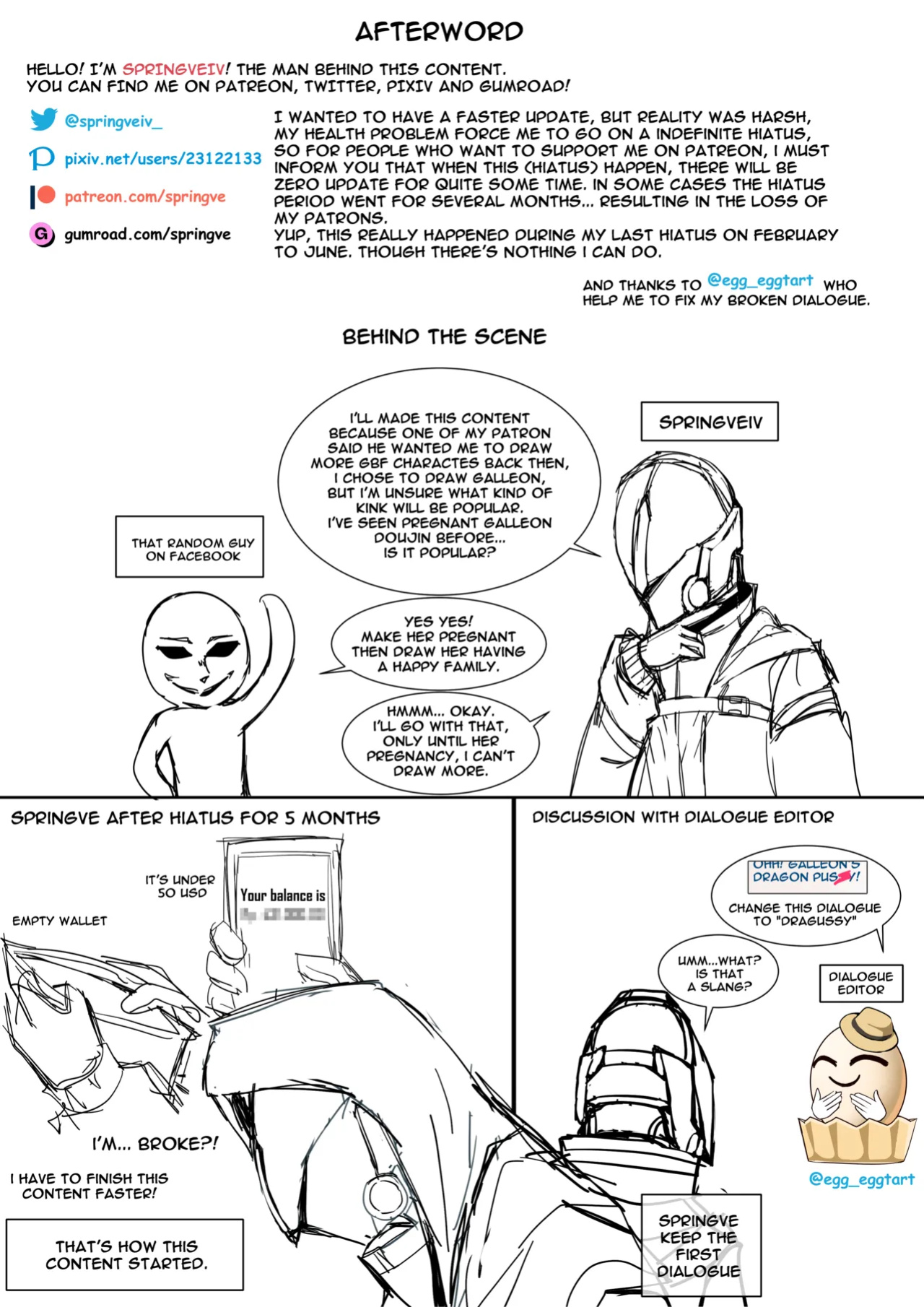 [Springveiv] Earth Dragon Breeding Session (Granblue Fantasy)