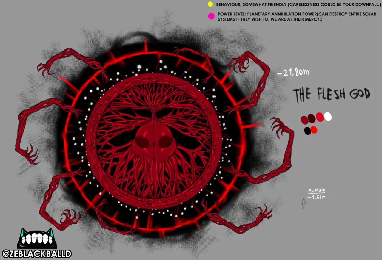 [ZeBlackBallD] The Flesh God