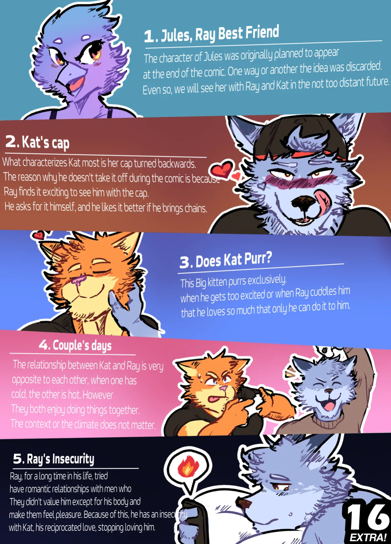 [Kat2Skate] The Night Is Not Over Yet! - ✮ DELUXE ✮