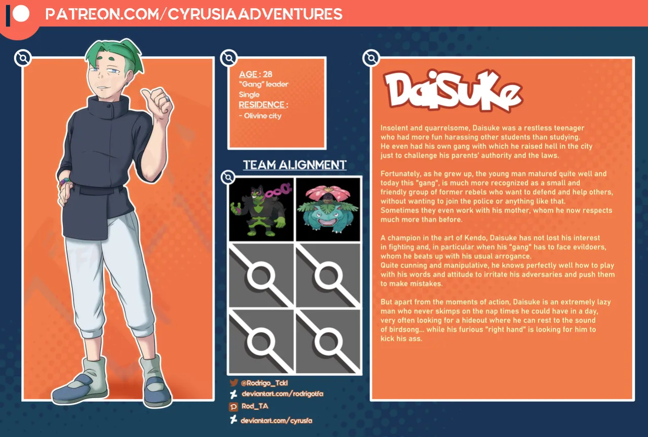 [rodrigotfa] 1. Cyrusia's Adventures / Lore Infos / Character Sheets / Nakomori Familly