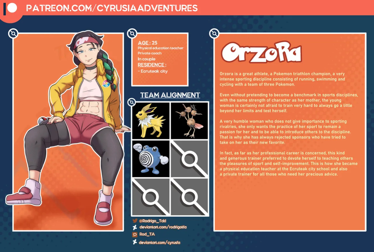 [rodrigotfa] 1. Cyrusia's Adventures / Lore Infos / Character Sheets / Nakomori Familly