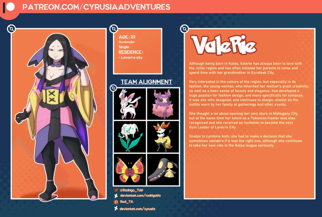 [rodrigotfa] 1. Cyrusia's Adventures / Lore Infos / Character Sheets / Nakomori Familly