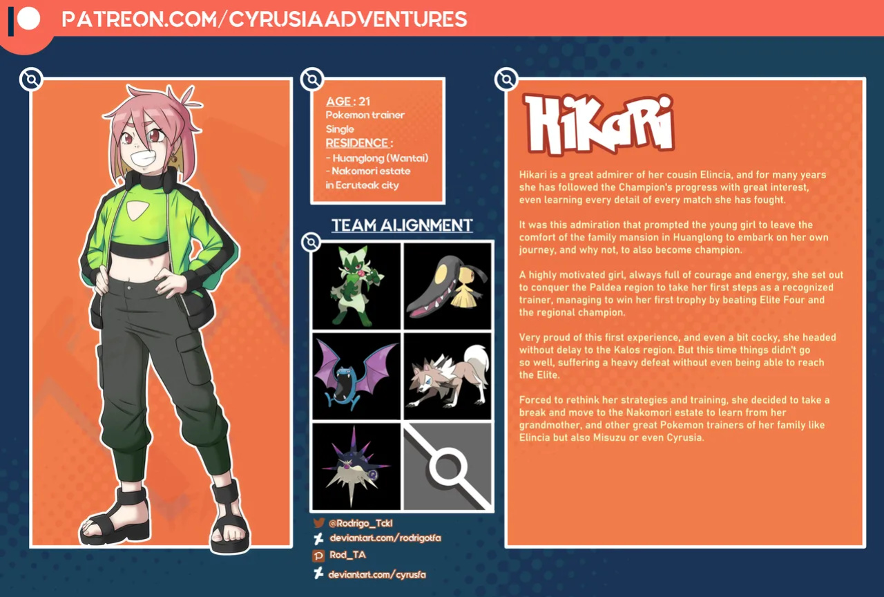 [rodrigotfa] 1. Cyrusia's Adventures / Lore Infos / Character Sheets / Nakomori Familly