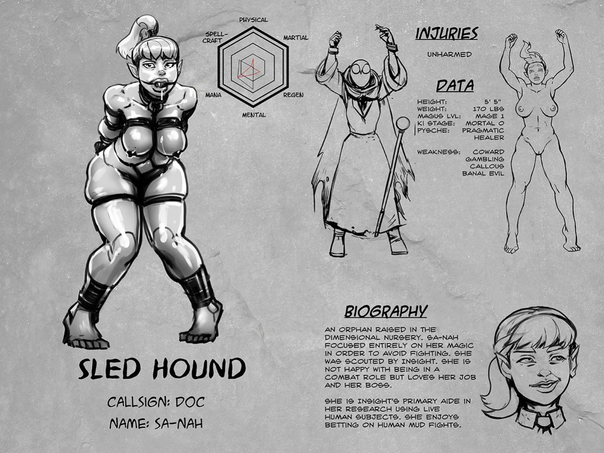 [Groz] Warden Lore and Concepts